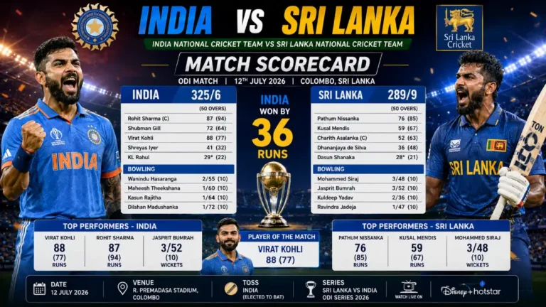 India National Cricket Team vs Sri Lanka National Cricket Team Match Scorecard