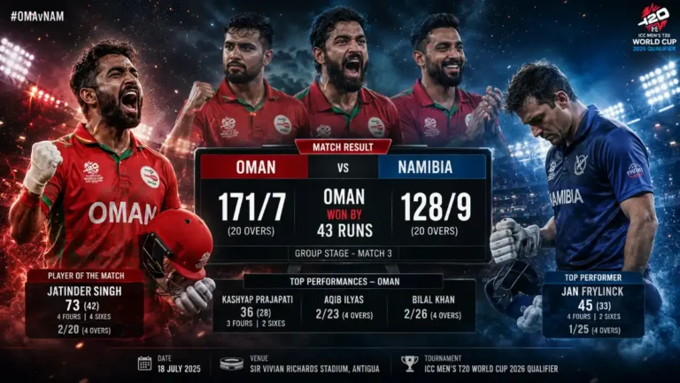 Oman National Cricket Team vs Namibia National Cricket Team Timeline