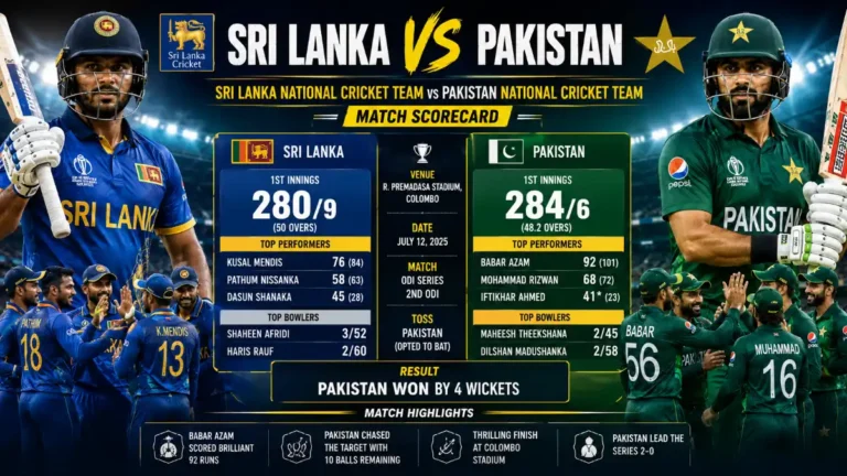Sri Lanka National Cricket Team vs Pakistan National Cricket Team Match Scorecard